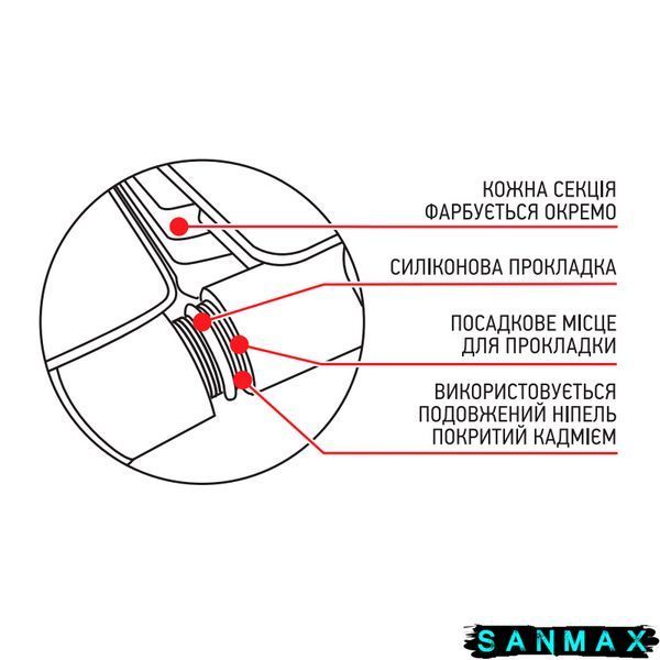 Радіатор біметалевий Koer 100 Bimetal-500 Golf (KR5164) KR5164 фото