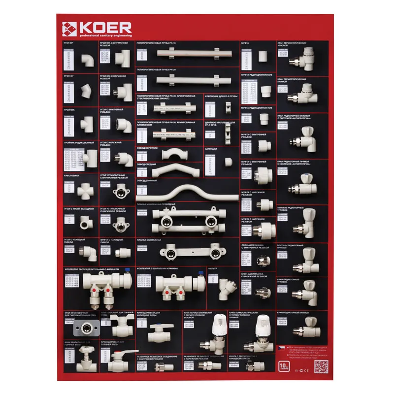 Стенд виставковий Koer PPR фітинг та труби (ST0574) ST0574 фото