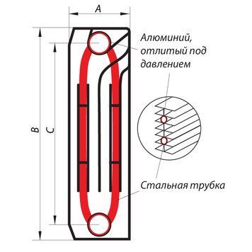 Радіатор біметалевий Koer 120/350 Maxi (KR2873) KR2873 фото