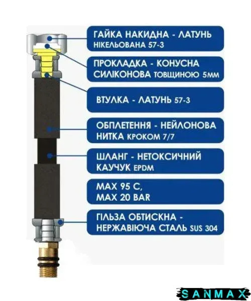 Шланг для води до змішувача з нейлону 1/2 М10 Коротка 40 см Aquastrong (AS18040) AS18040 фото