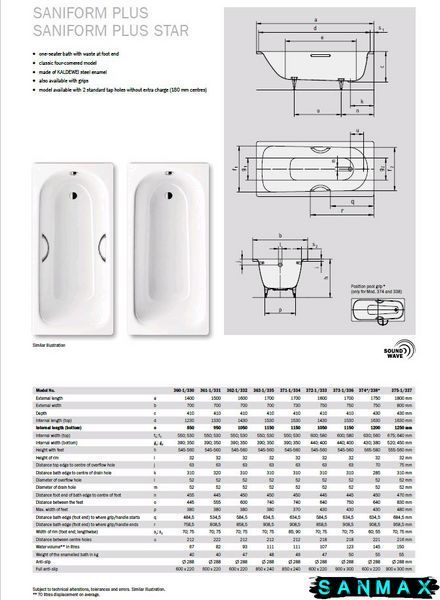 Ванна металева Kaldewei Saniform Plus 140х70 mod 360-1 111500010001 фото